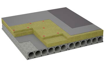 considerations of Banchory flat roofing insulation